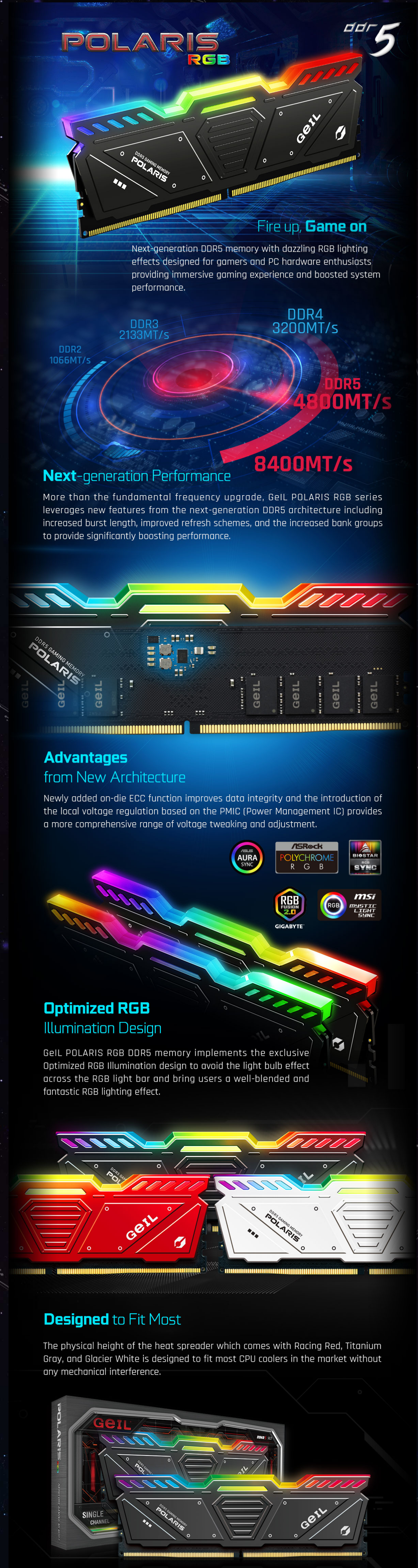 A large marketing image providing additional information about the product GeIL 32GB Kit (2x16GB) DDR5 Polaris RGB C38 5600 MHz - White - Additional alt info not provided
